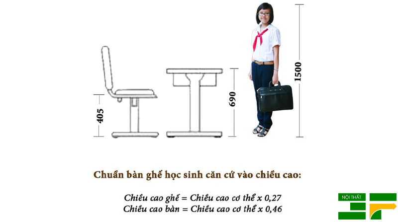 Tư vấn chọn kích thước bàn học sinh cấp 2 đúng chuẩn theo độ tuổi